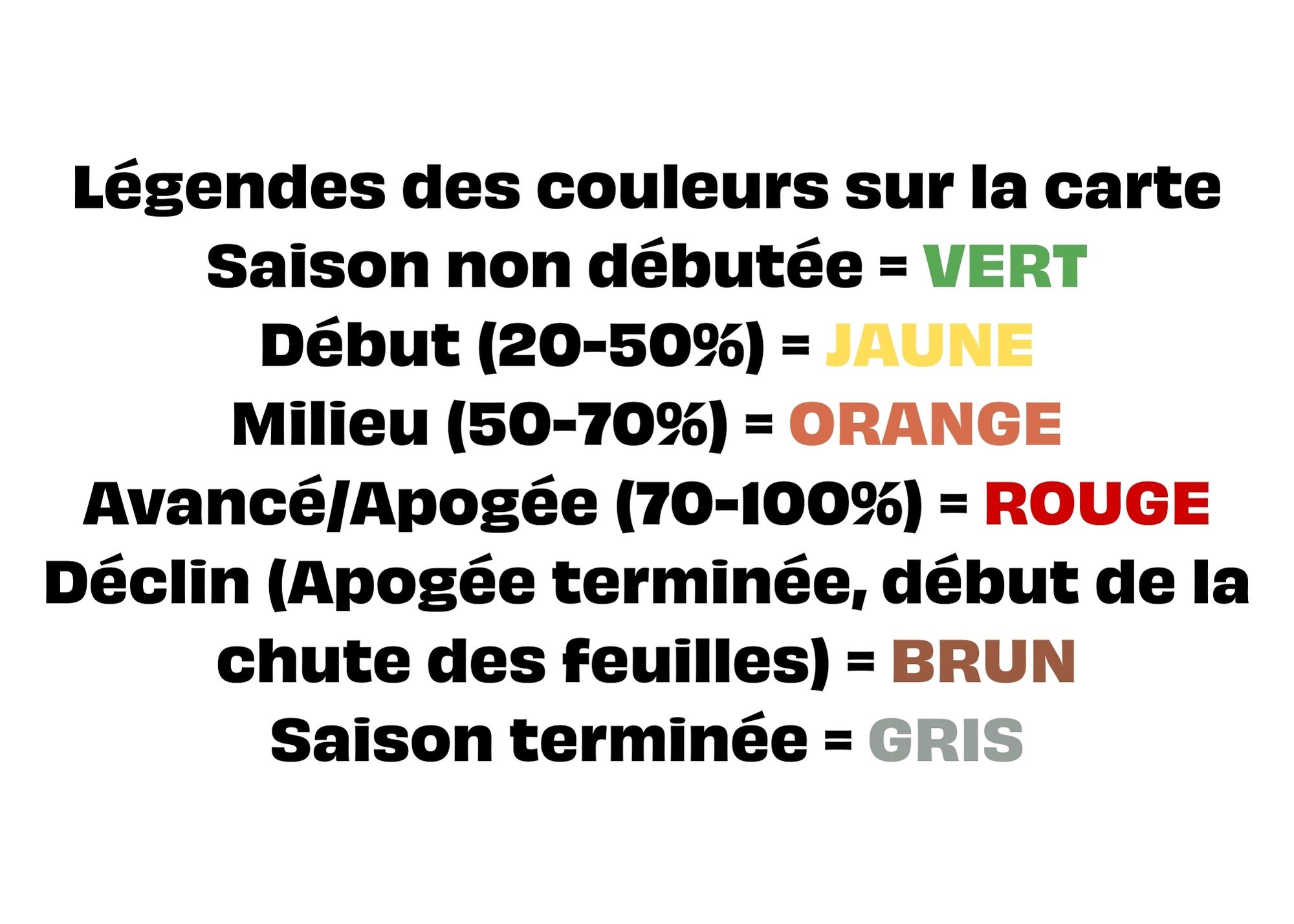 échelle couleur